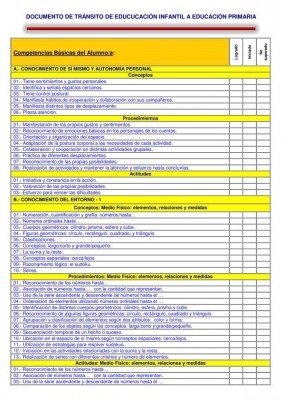 Infantil-Primaria-Formato EOE MARBELLA IMAGEN