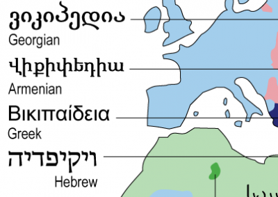 reseña para el mapa de los alfabetos del mundo