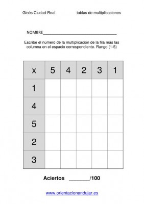 tabla de multiplicaciones rango 1-5 IMAGEN 1