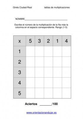 tabla de multiplicaciones rango 1-5 IMAGEN 2