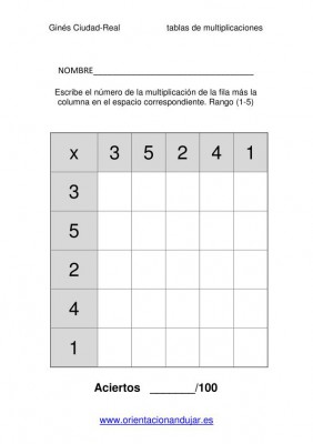 tabla de multiplicaciones rango 1-5 IMAGEN 3