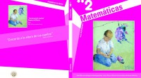 Hace un tiempo publicamos en Orientación Andújar unos materiales muy interesantes del Ministerio de Educación de Guatemala, concretamente los libros de texto oficiales del país, de los cuales dejamos los […]