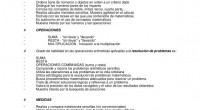 Os dejamos estos fantásticos materiales coordinados por Jose Luís Galve y que estan disponibles en la web de la Asociación de orientadores de Castilla la Mancha. APOCLAM. En la que […]