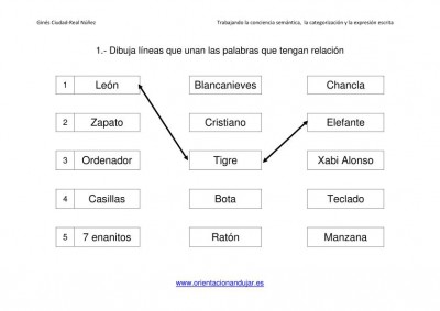 conciencia semántica_categorizacion  y expresion escrita imagen 1