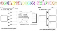 Los organizadores gráficos son técnicas activas de aprendizaje por las que se representan los conceptos en esquemas visuales. El alumno debe tener acceso a una cantidad razonable de información para […]