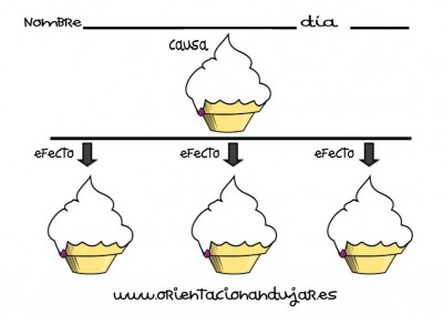 organizador grafico una causa tres efectos editable pasteles imagen