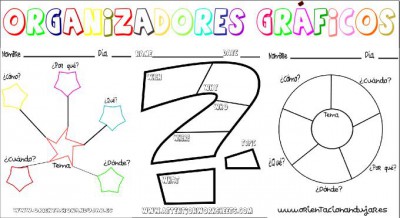 organizadores graficos imagen destacada