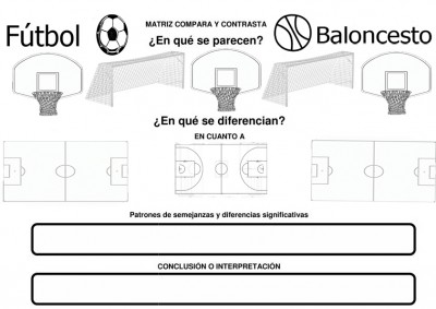 COMPARA CONTRASTA FÚTBOL BALONCESTO