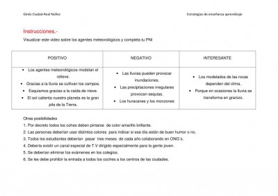 PNI positivo negativo interesante imagen 3