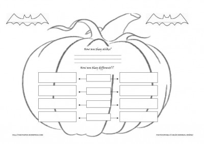 compara contrasta halloween en ingles imagen