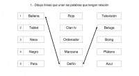 La Conciencia Semántica, es la capacidad para otorgar un significado a un significante (palabra) que ha sido establecido arbitrariamente para denominar un elemento o concepto. Por esto es muy importante […]