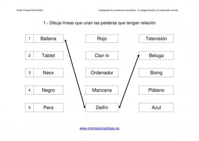 Conciencia semántica, categorización y escritura creativa 1