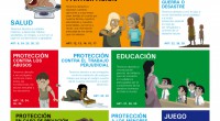 Cuarta entrega, dentro de nuestro proyecto UN DÍA UN DERECHO, que desde Orientación Andújar, queremos compartir estos fantásticos materiales que durante dos años realizó el Equipo de Urgencias Educativas de […]