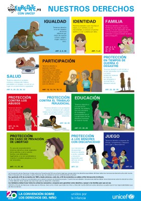 derechos del niños carteles 2013 materiales enredate