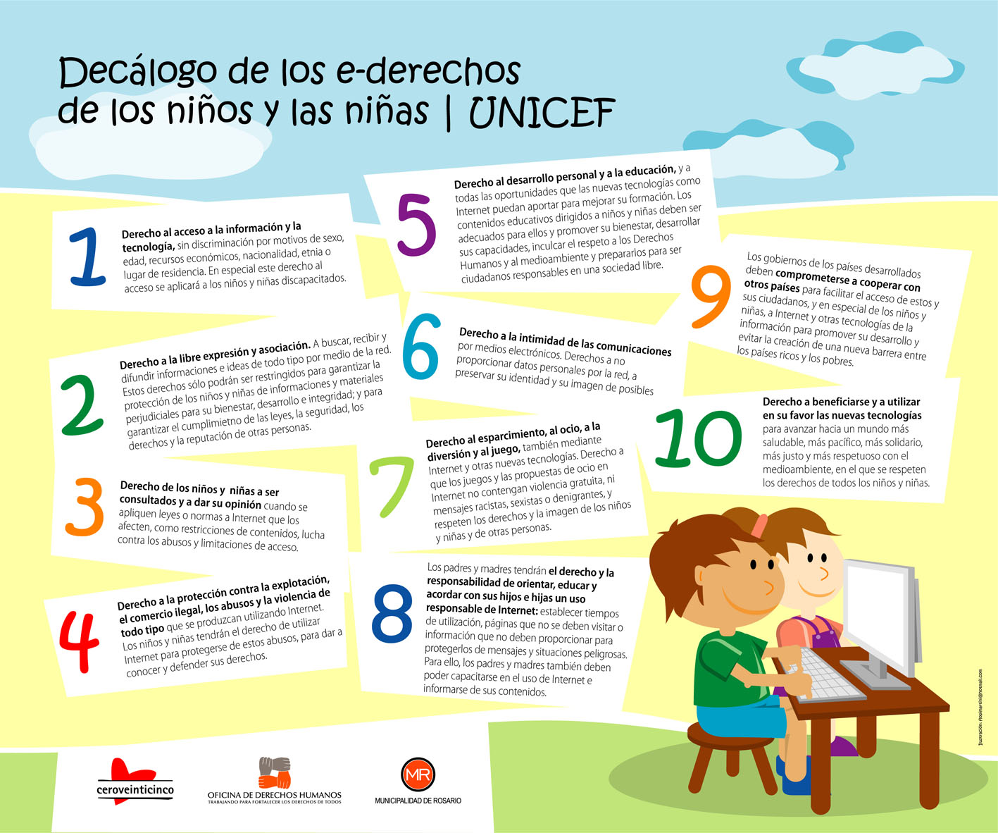 los e derechos de los niños día de la infancia imagen - Orientación ...