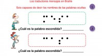 Los traductores mensajes en Braille Hace unos días ha venido dos niños nuevos a nuestro cole, desde que nacieron tienen  dificultades de visión y por eso no pueden leer los […]