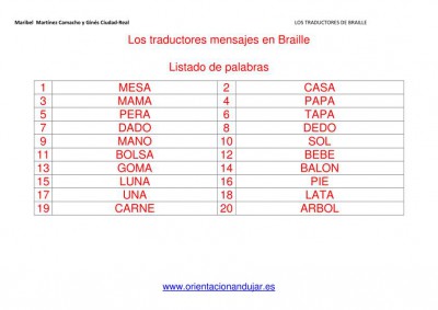 Los traductores mensajes en Braille EN IMAGENES_13.pdf