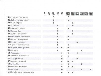 Páginas desde45606444-Fichero-Actividades-Didacticas-Matematicas-3°-Tercer-Grado_Página_5