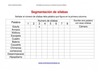 Ejercicios dislexia segmentacion de sílabas IMAGENES_1