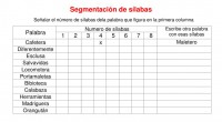 La conciencia fonológica es considerada una habilidad metalingüística definida como: “La reflexión dirigida a comprender que un sonido o fonema está representado por un grafema o signo gráfico que a […]