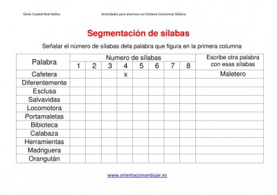 Ejercicios dislexia segmentacion de sílabas IMAGENES_2