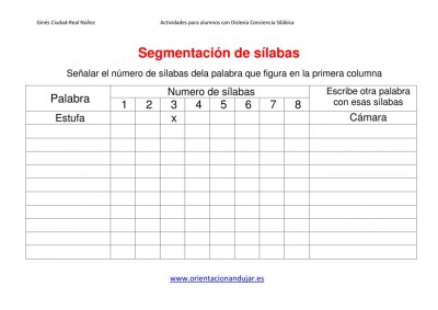 Ejercicios dislexia segmentacion de sílabas plantilla imagen