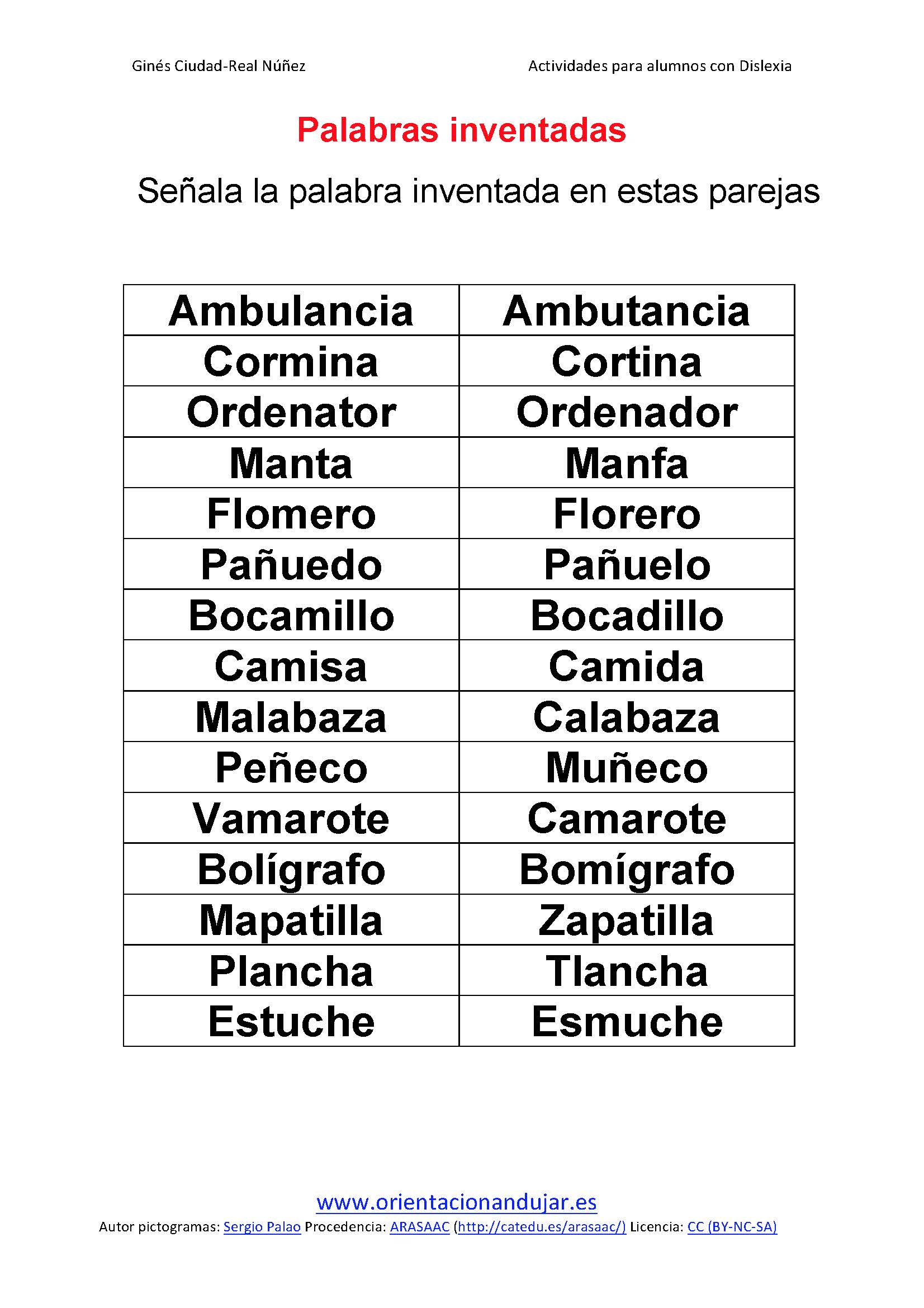 Guia completa de la dislexia Spanish Edition by Dra