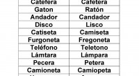 Cuándo sospechamos que nuestro hijo/a puede ser disléxico podemos hacer una serie de actividades que mejorarán su nivel lectoescritor. Tanto si al final se confirma el diagnóstico como si se […]