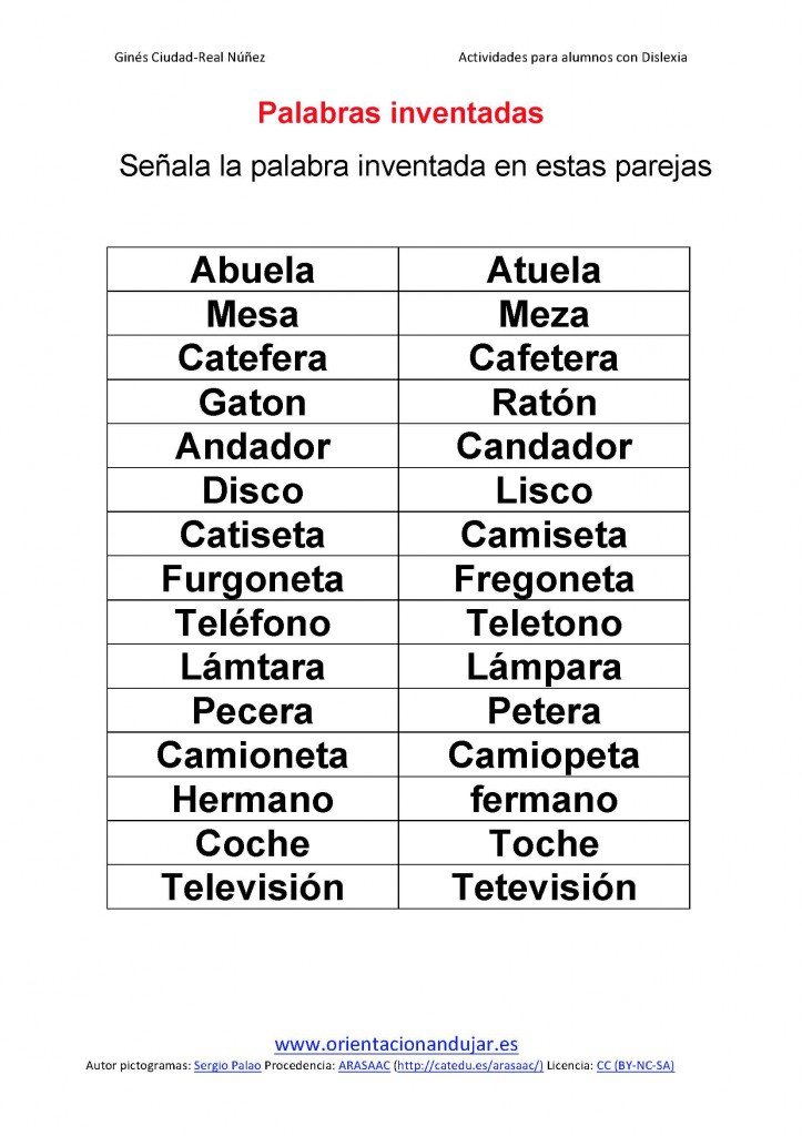 Cuándo sospechamos que nuestro hijo/a puede ser disléxico podemos hacer una serie de actividades que mejorarán su nivel lectoescritor. Tanto si al final se confirma el diagnóstico como si se […]