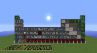 Hace un tiempo en escualas de secundaria de Suecia, Viktor Rydberg, de Estocolmo, introdujo el uso de Minecraft para niños y niñas de 13 años como parte de su oferta […]