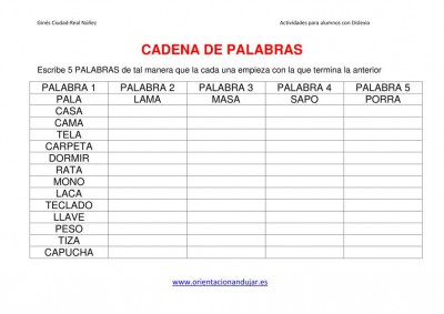 ACTIVIDAES DISLEXIA CADENA DE PALABRAS imagen 1