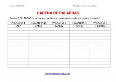 ACTIVIDAES DISLEXIA CADENA DE PALABRAS plantilla imagen 1