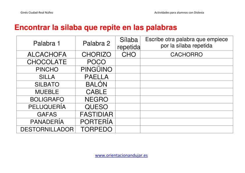 La conciencia fonológica es considerada una habilidad metalingüística definida como: “La reflexión dirigida a comprender que un sonido o fonema está representado por un grafema o signo gráfico que a […]