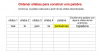 La conciencia fonológica es considerada una habilidad metalingüística definida como: “La reflexión dirigida a comprender que un sonido o fonema está representado por un grafema o signo gráfico que a […]