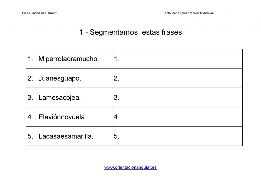 Conciencia léxica: capacidad para identificar y manipular las palabras que componen una frase. Segmentación: La segmentación léxica se define como la capacidad para percibir que una oración o enunciado puede […]