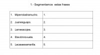 Conciencia léxica: capacidad para identificar y manipular las palabras que componen una frase. Segmentación: La segmentación léxica se define como la capacidad para percibir que una oración o enunciado puede […]