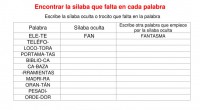 La conciencia fonológica es considerada una habilidad metalingüística definida como: “La reflexión dirigida a comprender que un sonido o fonema está representado por un grafema o signo gráfico que a su […]