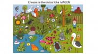 Encuentra las diferencias este es un ejercicio para potenciar la percepción visual y la atención en los niños. Actividades de estimulación de la inteligencia en niños en el que tendrán […]