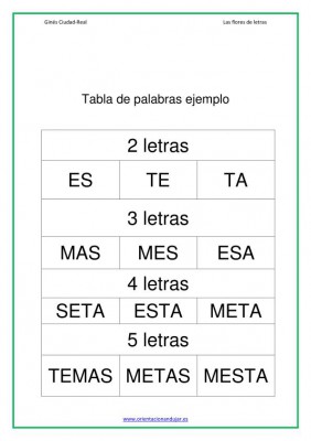 Actividades lectoescritura las flores de las letras imagenes_02