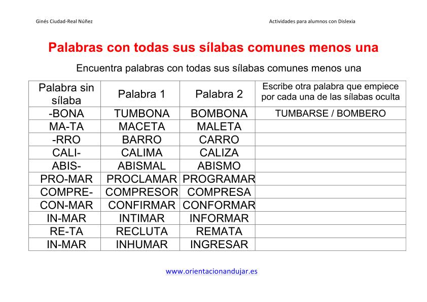 La conciencia fonológica es considerada una habilidad metalingüística definida como: “La reflexión dirigida a comprender que un sonido o fonema está representado por un grafema o signo gráfico que a […]