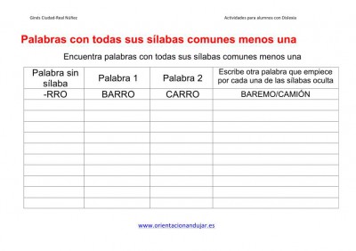 Ejercicios dislexia Palabras con todas sus sílabas comunes menos una_03