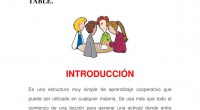 El supuesto fundamental del enfoque estructural del Aprendizaje Cooperarivo  es que existe una fuerte relación entre lo que los estudiantes hacen y lo que los estudiantes aprenden. Es decir, que […]