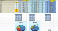 Os dejamos unas plantillas en excel para poner vuestras notas, son totalmente editables y las podéis cambiar a vuestro gusto. Vienen fenomenal tanto para tutores como para profesores que quieran […]