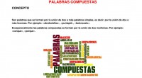 PALABRAS COMPUESTAS Las palabras compuestas son palabras que se forman por la unión de dos o más palabras simples, es decir, por la unión de dos o más lexemas. Por […]