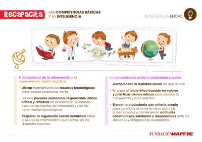 INTELIGENCIAS MULTIPLES Y COMPETENCIAS PROFESOR EN IMAGENES_14