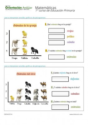 INTERACIS ORIENTACION ANDUJAR