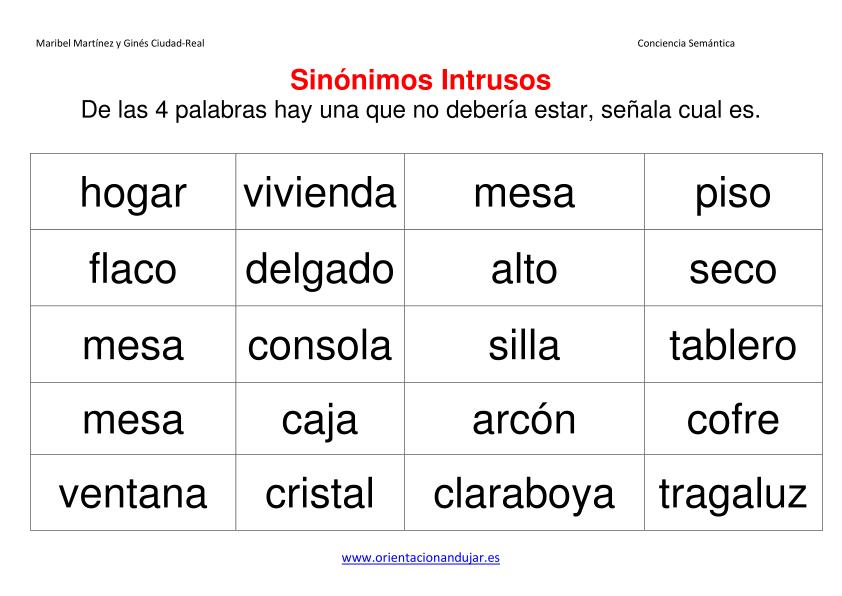 La conciencia semántica, es la capacidad para otorgar un significado a un significante (palabra) que ha sido establecido arbitrariamente para denominar un elemento o concepto. Por esto es muy importante […]