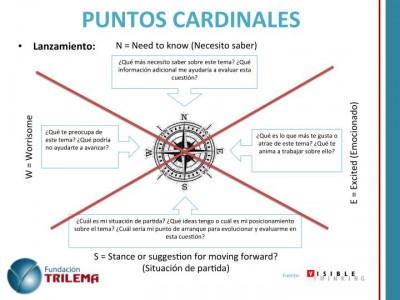 Rutinas fundamentales imagenes_14