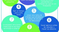 Compartimos en esta ocasión otro de los fantasticos materiales del portal TDAHYTU Proporcionar información científica, avalada por especialistas en el Trastorno por Déficit de Atención con Hiperactividad (TDAH). Ése es […]