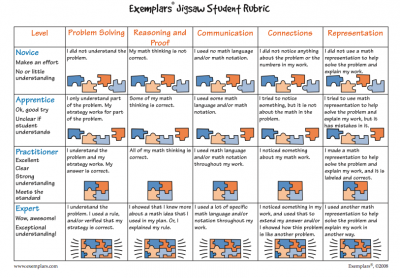 rubric_jigsaw